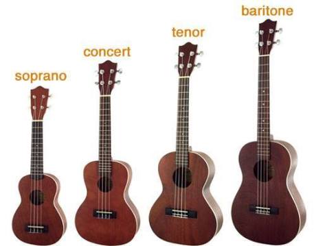 tamanhos de ukulele